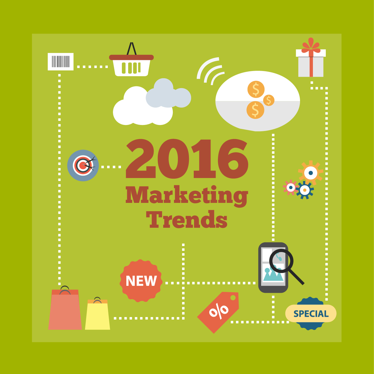 2016 Marketing Trends