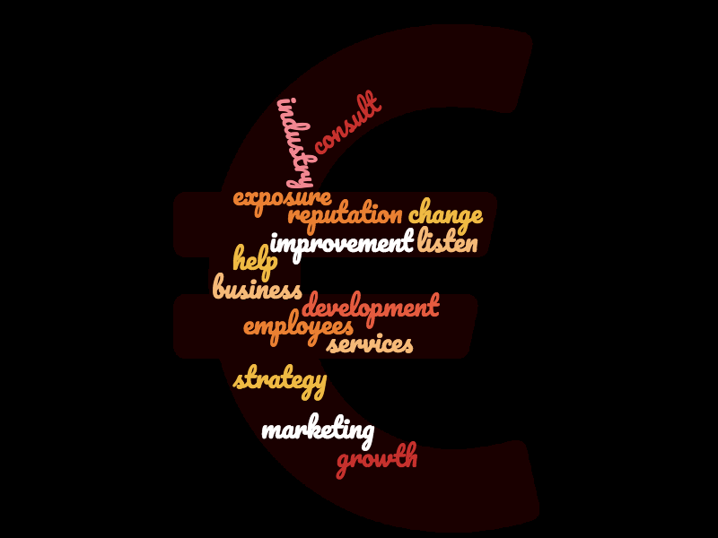 consulting word cloud